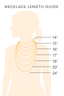 How to Choose the Right Necklace Length (Complete Size Guide)