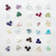Birthstones & Their Meanings - Lolabean