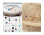 The Birthstone Collection - Jewelry with Meaning